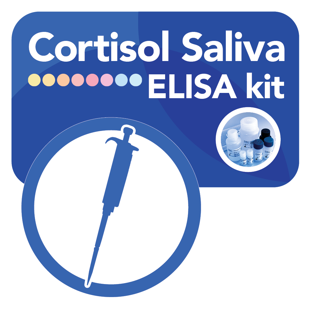 DBC Cortisol Saliva ELISA kit