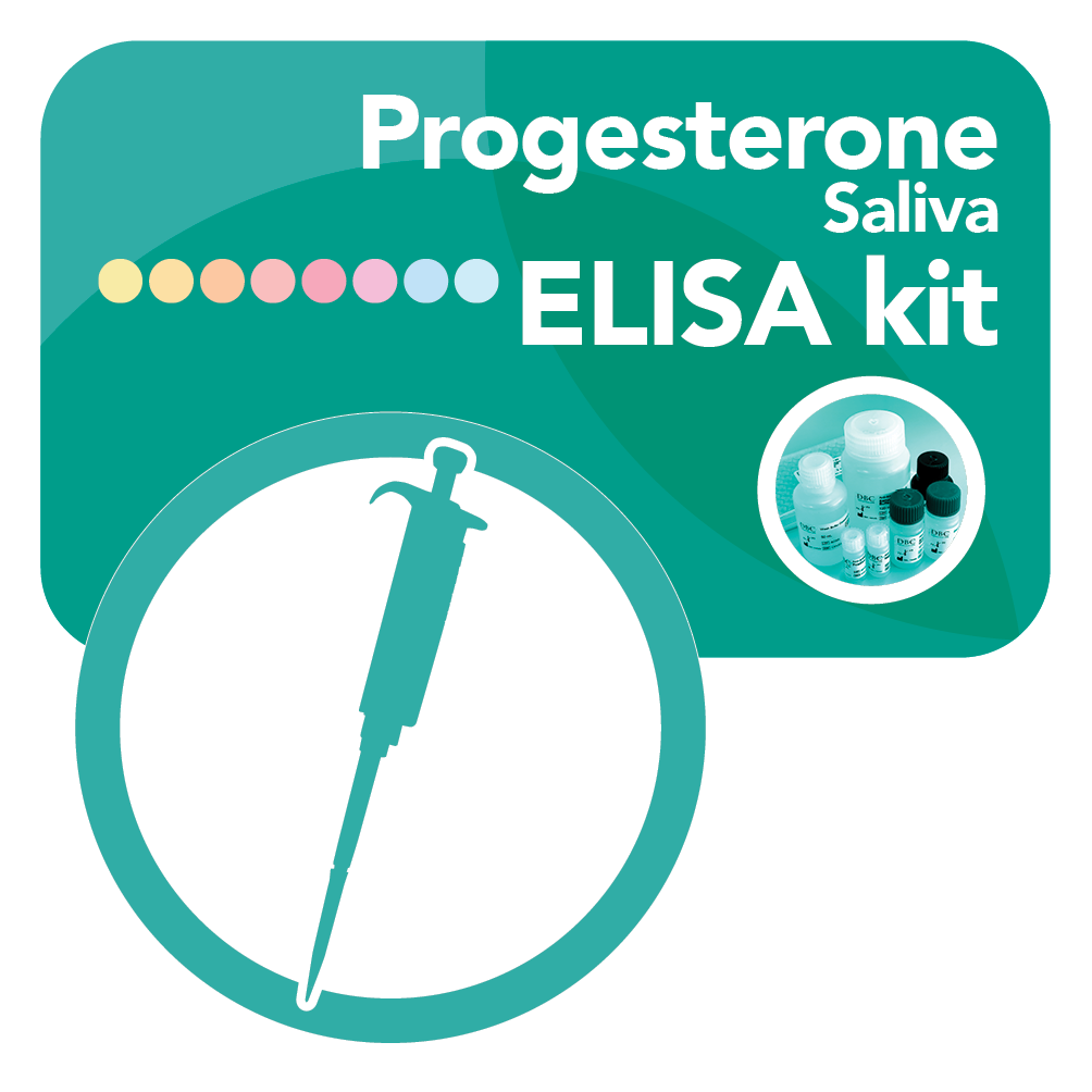 DBC Progesterone Saliva ELISA kit